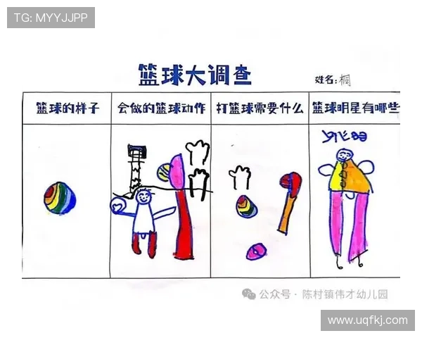 什么是篮球规则中的合理冲撞区？详解其目的与适用场景