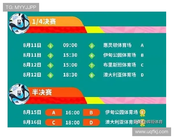 海地队冲击2026世界杯预选赛赛程分析与晋级前景预测 海地队冲击2026世界杯预选赛赛程分析与晋级前景预测